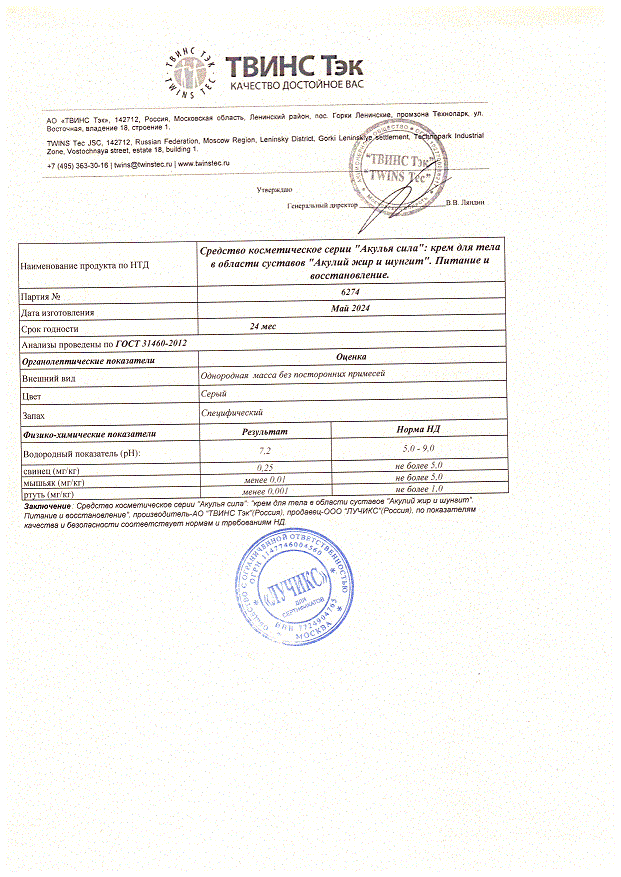 Паспорт №052024